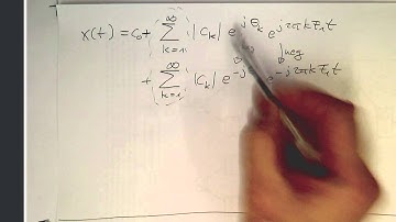Sampled signals: spectra of real signals (#002/001)