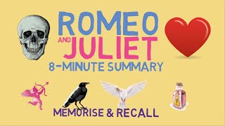 Romeo and Juliet: 8 Minute Summary (Memorise & Recall)
