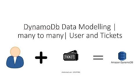 AWS DynamoDB Data Modelling |Jira| ClickUp | User, and Tickets & comments & priority |#3
