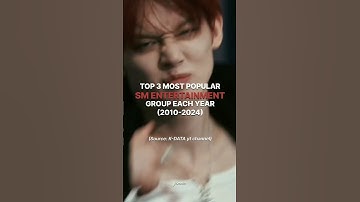 Top 3 most popular SM Ent. group each year(2010-2024)#kpop#kpopshorts#shorts
