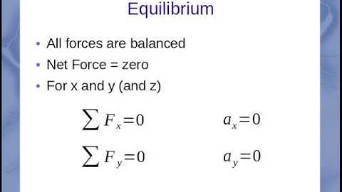 Forces: Equilibrium and Non-Equilibrium