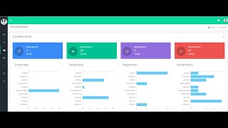 GLPI - SLA, Regras e Chamados #3