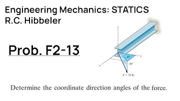 Hibbeler Engineering Mechanics STATICS: Problem F2-13 Walkthrough