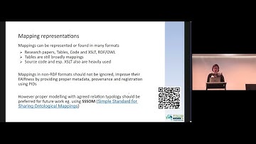 SYM02.4 Making Schemas and Mappings Available and FAIR: A metadata and schema crosswalk registry...