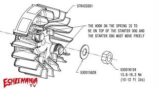 Husqvarna 125B Leaf Blower Repair Specs