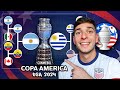 Early copa america 2024 prediction