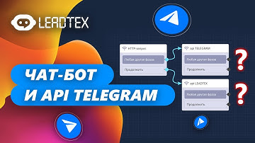 HTTP запрос и API Telegram