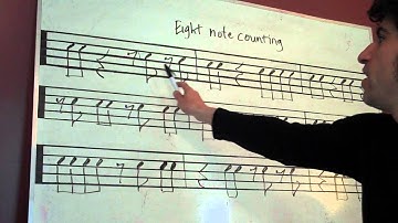 Counting Rhythms_Eight Notes video 7 of 10