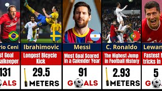 The Unbreakable Records in Football History  #messi #pele #ronaldo