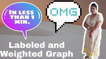 Labeled and weighted graph