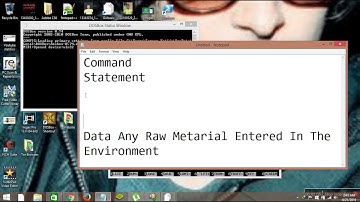 Types Of Entries in Gwbasic