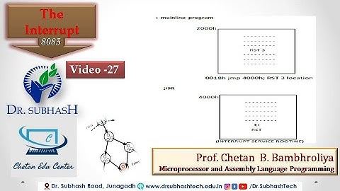 Video 27 | The Interrupt of 8085 | By Chetan Bambhroliya #MALP #Microprocessor