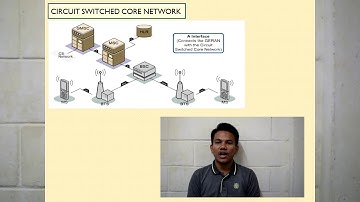 GSM & GPRS Architecture