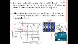 18CS44 MES KEYBOARD ONBOARD COMMUNICATION INTERFACE