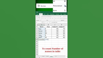 excel formulas COUNT Formula in Ms Excel #howtodo #excel #vba