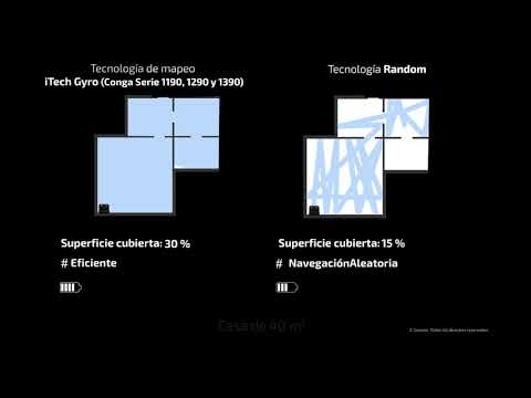 Tecnología iTech Gyro | Robot aspirador que friega Conga