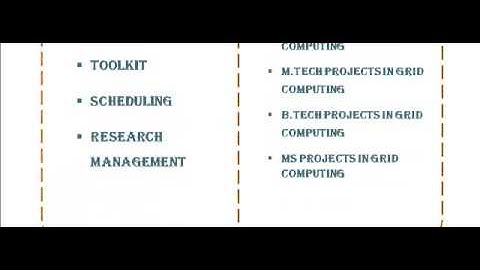 GRID COMPUTING PROGRAMS CODE IN SYDNEY