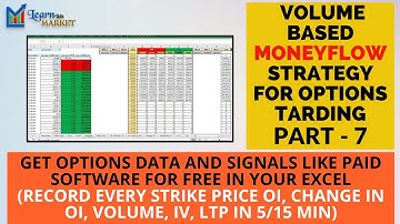 Money Flow Trend Reversal Strategy Part-7 || Record #openinterest ,#pcr #volume ,IV, OI 5 min