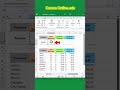 📊 Función BUSCARX de Excel, todo se actualiza solo 🔥 Rápido y fácil. #exceltips #excel #aprendeexcel