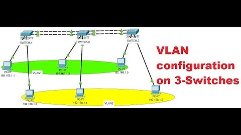 configuring VLANs on multiple switches. #vlan, #cisco_packet_tracer, #packet_tracer