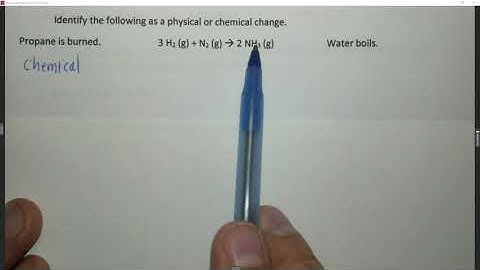 CH1Q3 Physical and Chemical Changes