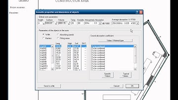 Soft dB - RAP-ONE - How to build room