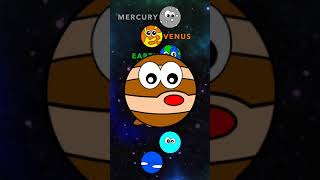 Learn Planet for BABY CHANT | Mercury, Venus, Earth, Mars, Jupiter, Saturn, Uranus, Neptune