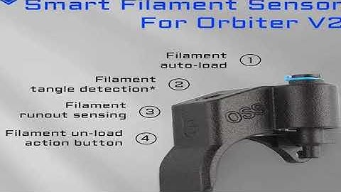 A must-have product! Mellow LDO Orbiter V2 Extruder Smart Filament Sensor V4.2 Kits Detect Stuck F