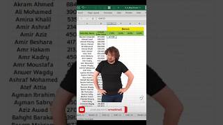 الضرب في الاكسل بطريقة مدهشة💥 Multiple many Cells on no time in Excel🔥#shorts #excel #اكسل #function