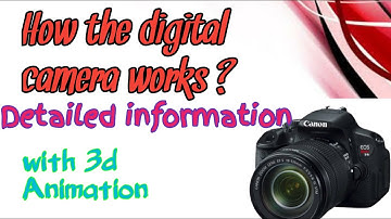 How the digital camera works ? Full detailed information with #3d animation | Terminate Learnings