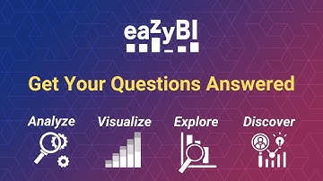 eazyBI at a Glance – Get Your Questions Answered