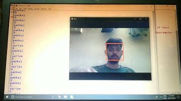 Face-Recognition System| Python-OpenCv2 |Machine Learning|Face Tracking Webcam |Haar Cascade|Detect