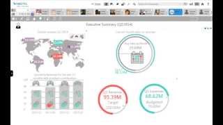 Panorama Necto 14.1 - Business Intelligence Software