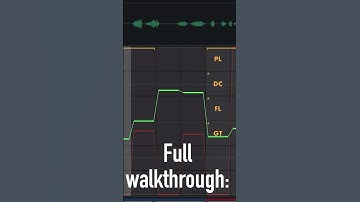 LoopMangler for iPad / iPhone​/ M1 Mac, v1.1 Update (See Pinned Comment)