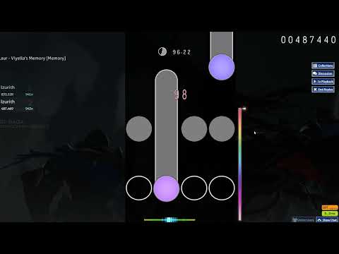 Viyella's Memory [Memory] - 95.19% acc