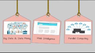 CPE @ KMUTT | แนะนำสาขาวิชา Data Analytics 2015