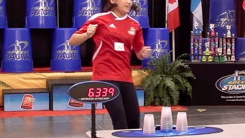 World Record "Cycle" 17-18F - 6.339 - Jackie Huang