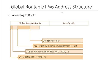 IPv6 Address Planning 04 IPv6 Subnetting 1