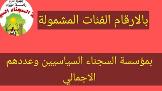 بالأرقام.. الفئات المشمولة بمؤسسة السجناء السياسيين وعددهم الإجمالي