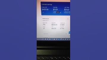 Make money from AdSense approved website | Increasing AdSense CPC