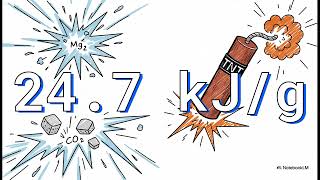 The Science of Explosives