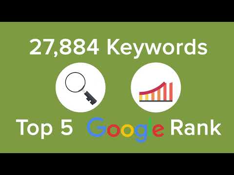 Thrive 2021 Year in Review - video from Thrive Internet Marketing