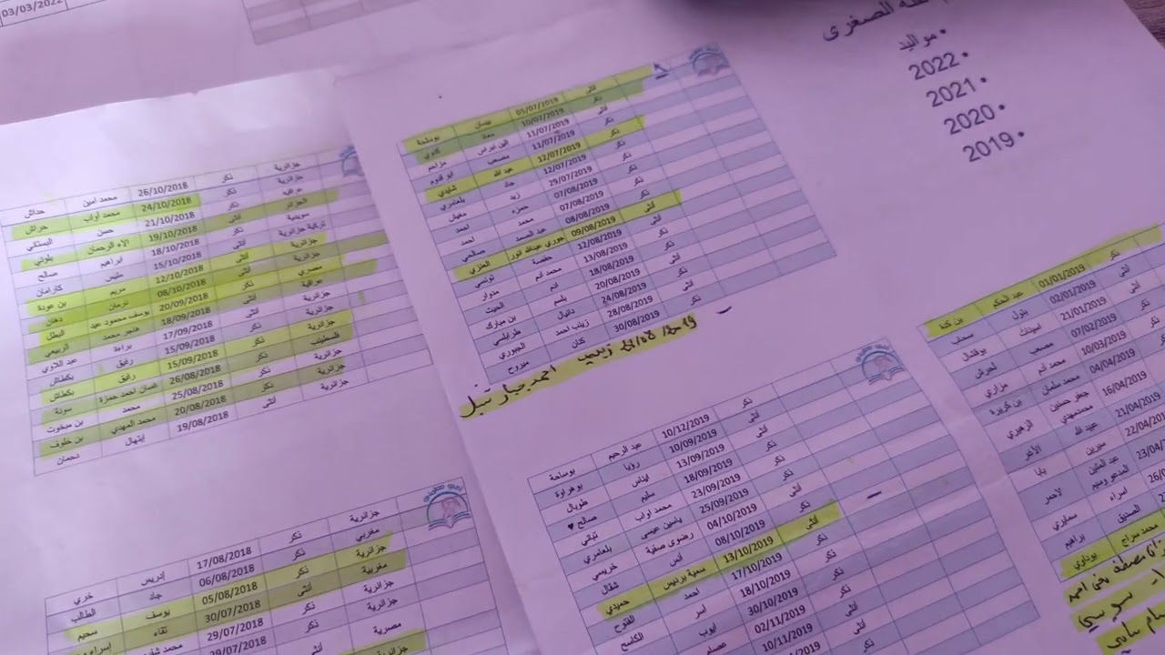 كيفية تقييم الاطفال في تحدي القراءة "الفصيح"