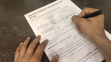 Memory Address Calculation in an Array Single Dimension Array ISC  ICSE