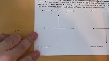 Lesson 8.1.2 More Graphs of Polynomial Functions
