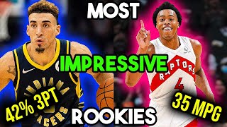 The 5 Most IMPRESSIVE Rookies Of The 2021 NBA Season! [NBA News]