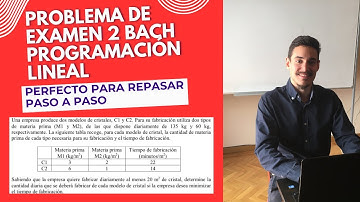 🚀 Domina la Programación Lineal para tu examen – Ejercicio resuelto desde cero