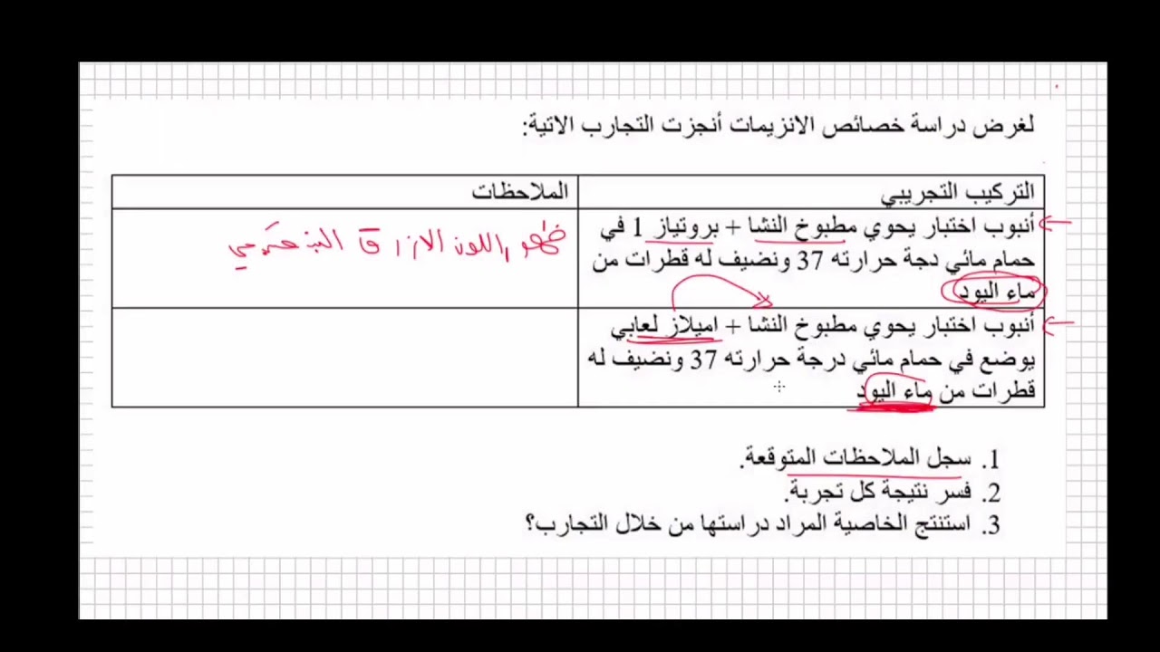بث مباشرمنهجية الملاحظة التفسير و الاستنتاج