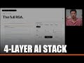 Train AI on Your Industry for Google Ads