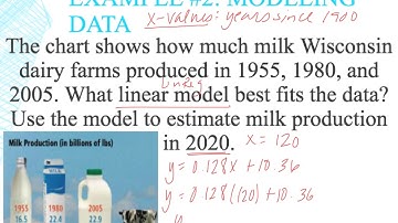 Polynomial Models in the Real World 5-8